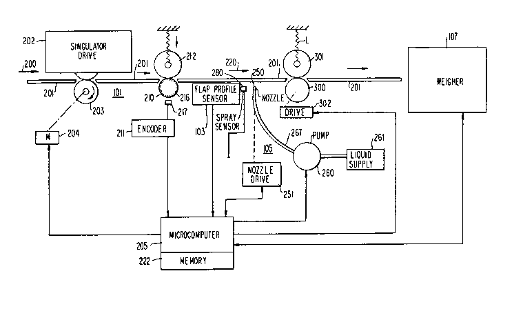 A single figure which represents the drawing illustrating the invention.